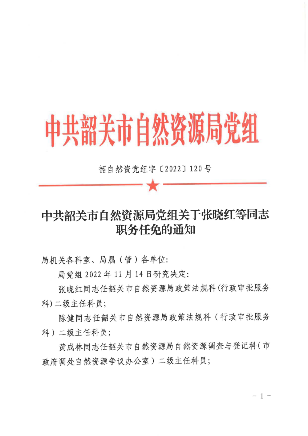 中共365资讯下载安装_365bet手机端_365英国上市网正规吗自然资源局党组关于张晓红等同志职务任免的通知_页面_1.jpg