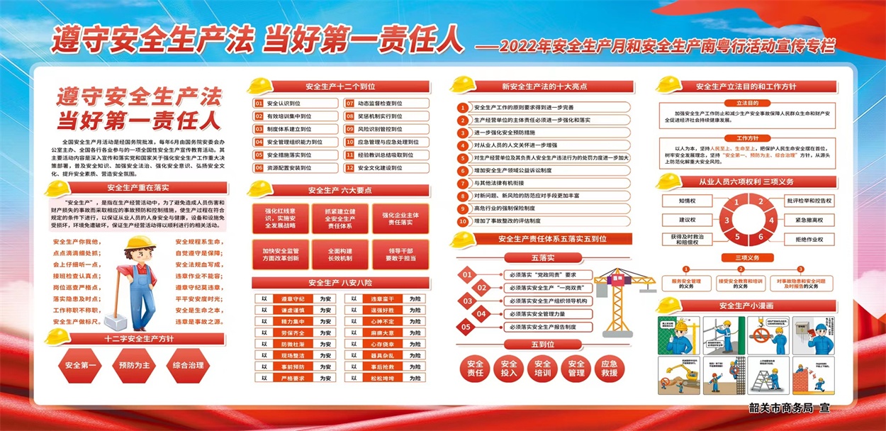 遵守安全生产法当好第一责任人.jpg
